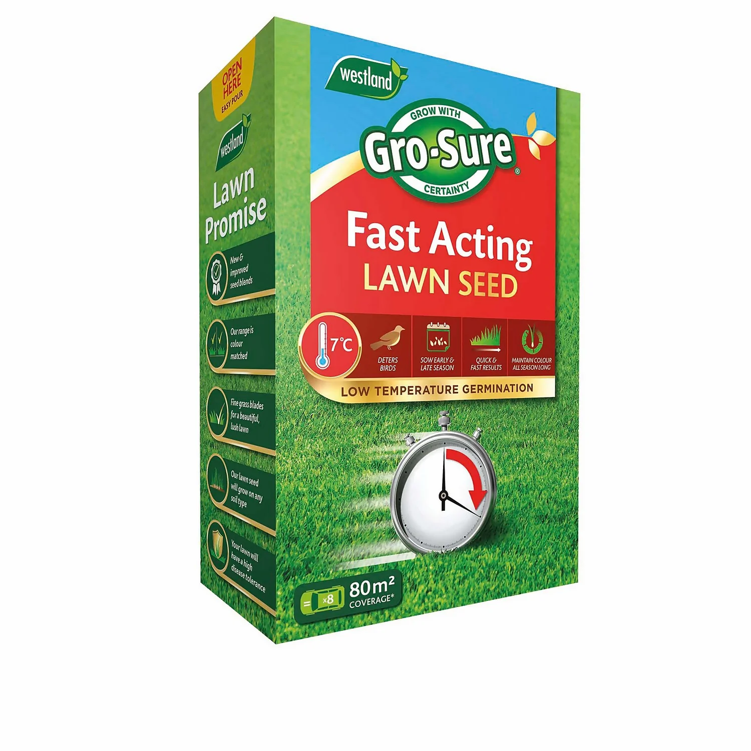 Gro-Sure Fast Acting Lawn Seed - 80m² 3 Gro-Sure Fast Acting Lawn Seed - 80m²