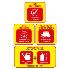 SBK Tough Weed Killer Concentrate - 250ml -GreenScape Sales Store 12814096 1444927755153933