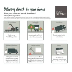 Porcelain Patio Kit 21.6m2 Dove Grey -GreenScape Sales Store 12828690 3334832980889817