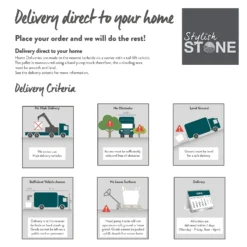 Stylish Stone Rustic Slate Rockery -GreenScape Sales Store 12875997 1544849696735482