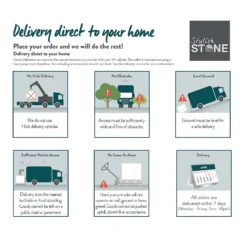 Stylish Stone Sawn Limestone 600 X 200mm - Charcoal (Full Pack) 9 Stylish Stone Sawn Limestone 600 X 200mm - Charcoal (Full Pack) -GreenScape Sales Store 12883885 5134849854812907