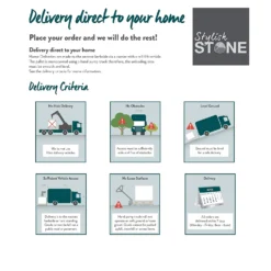 Stylish Stone Chantry Paving Patio Kit 5.76 Sqm Graphite -GreenScape Sales Store 12891099 1024843737050919