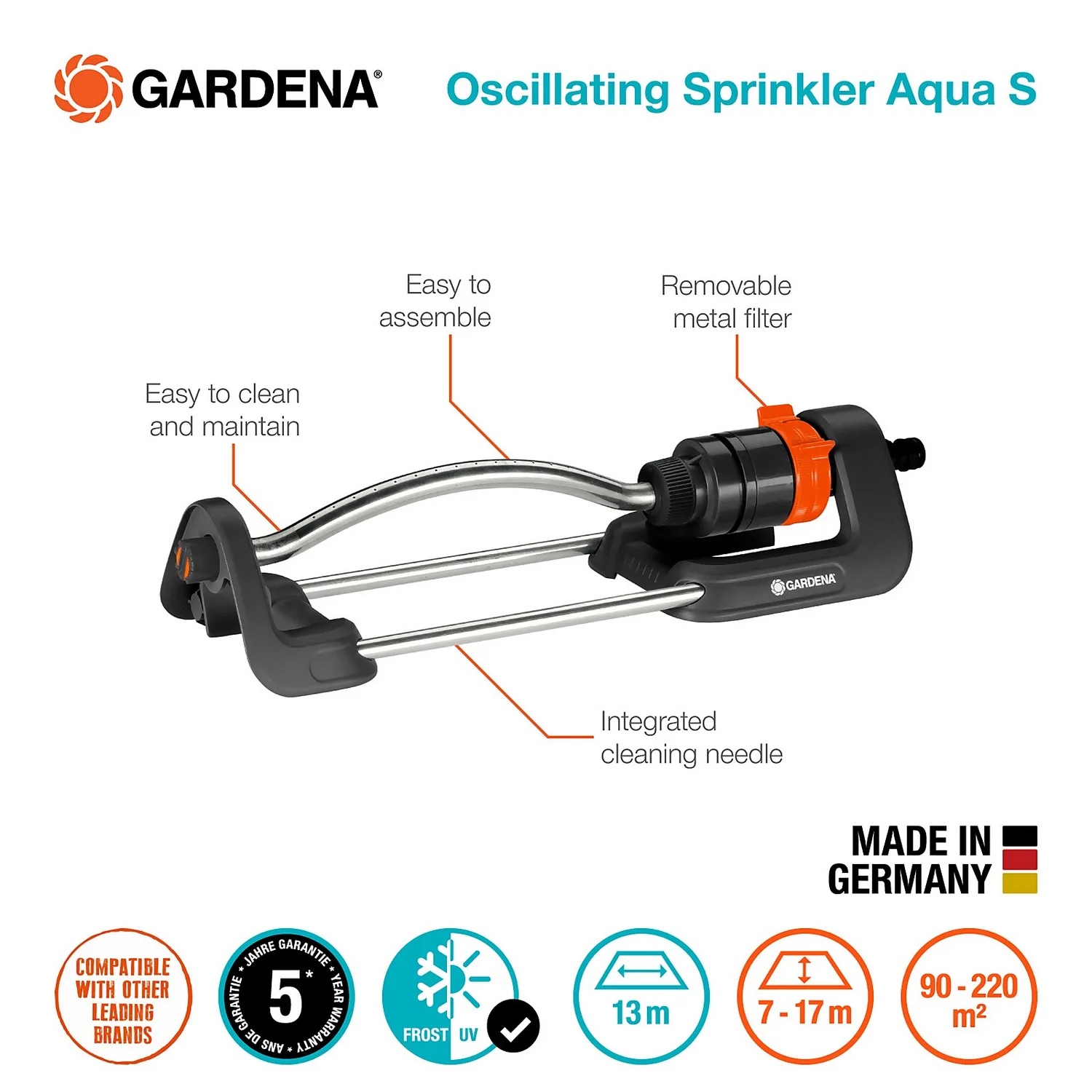 GARDENA Oscillating Sprinkler Aqua S 5 GARDENA Oscillating Sprinkler Aqua S - Image 3