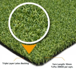 Artificial Grass Door Mat - 0.75m -GreenScape Sales Store 13294916 2714921533450306