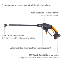 Worx Hydroshot Cordless Pressure Washer -GreenScape Sales Store 13304092 1144899255955752