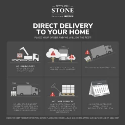 Stylish Stone Chantry Circle Paving Kit 1.5m Graphite -GreenScape Sales Store 13452042 3294935551755407