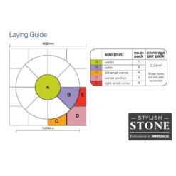 Stylish Stone Chantry Squaring Off Paving Kit 1.5m Gold -GreenScape Sales Store 13452076 3044935333855345
