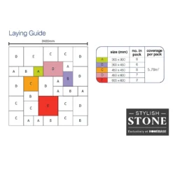 Stylish Stone Chantry Patio Paving Kit 5.76 Sqm Antique 12 Stylish Stone Chantry Patio Paving Kit 5.76 Sqm Antique -GreenScape Sales Store 13452078 1784935333964380