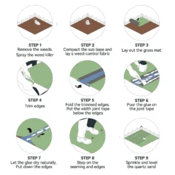 HB Deluxe Artificial Grass 1m X 4m -GreenScape Sales Store 13956533 9585013032735163