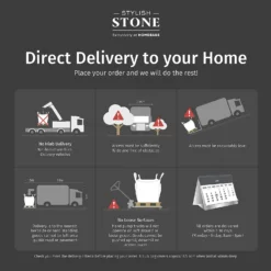 Stylish Stone Onyx Black Cobbles - Bulk Bag 750kg -GreenScape Sales Store 13993466 1145009944983753