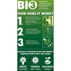 Westland Peat Free Multi-Purpose Compost With John Innes 50L -GreenScape Sales Store 14013778 1775003754411180