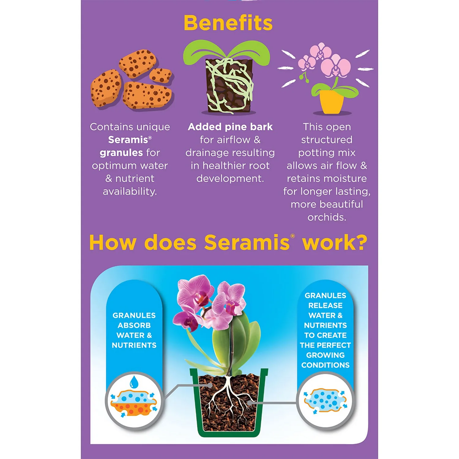 Westland Orchid Potting Mix Peat Free 8L 4 Westland Orchid Potting Mix Peat Free 8L - Image 2