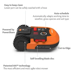 Worx Landroid M2.0 500 Robotic Lawn Mower -GreenScape Sales Store 14537887 1305044166307696