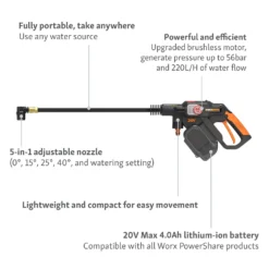 Worx Nitro Brushless Hydroshot Cordless Pressure Washer -GreenScape Sales Store 14537894 6565044395731637